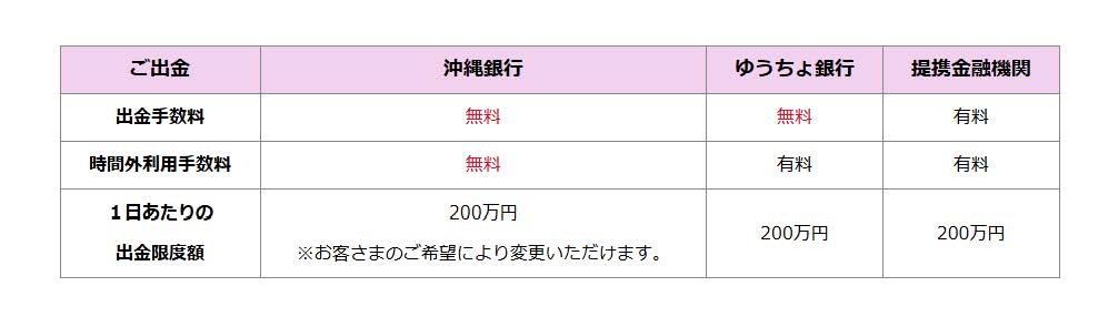 手数料.jpg
